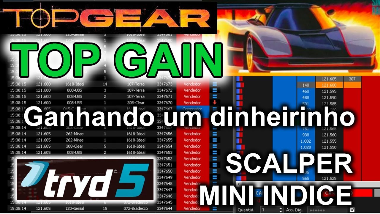 Top Gear Top Gain - SCALPER - Mini Indice - Tryd 5 Pro