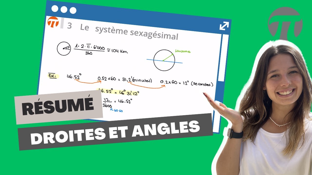 Droites et angles