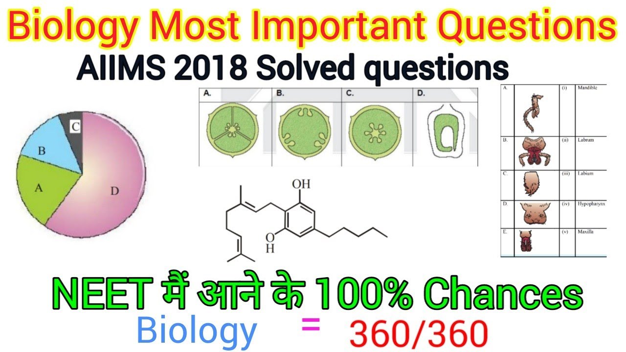NEET के लिए बहुत important questions || AIIMS 2018 Biology Solved questions