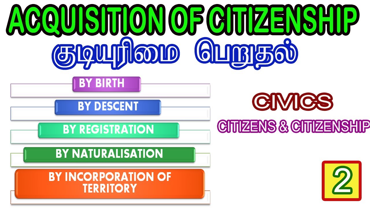 Acquisition of Citizenship in Tamil || 8 Social Civics Citizen and Citizenship || குடியுரிமை பெறுதல்