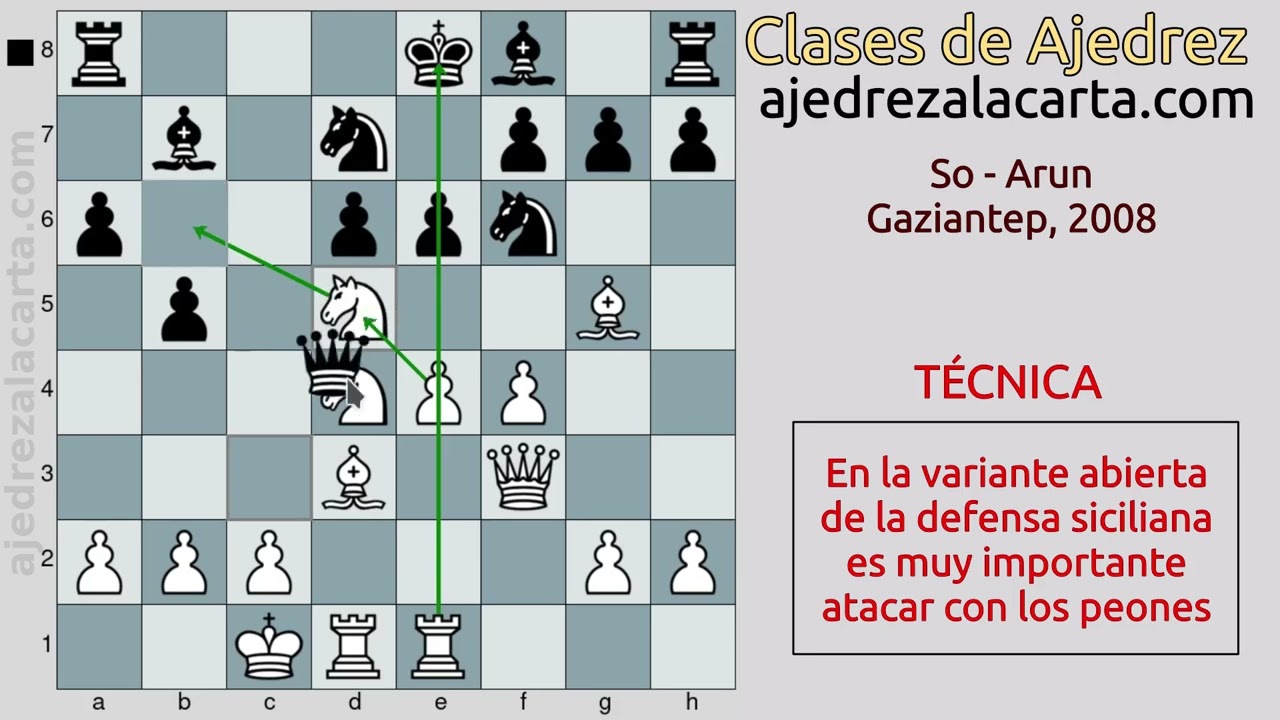 ✅ La T&Eacute;CNICA que DEBES CONOCER para ATACAR contra la DEFENSA SICILIANA