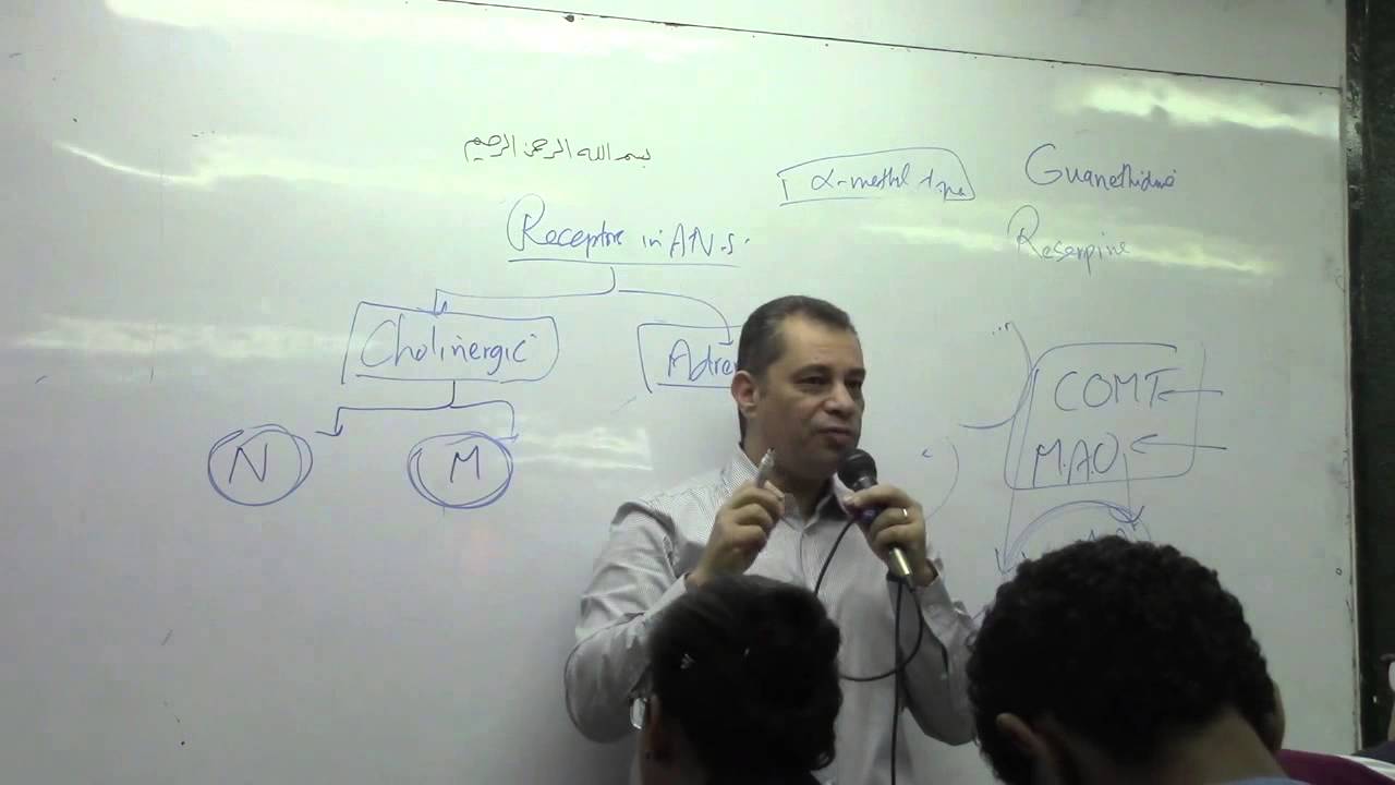 11. Dr. Ahmed Abd El-Rahman [Chemical transmitters-Autonomic Receptors(Cholinergic receptor)]