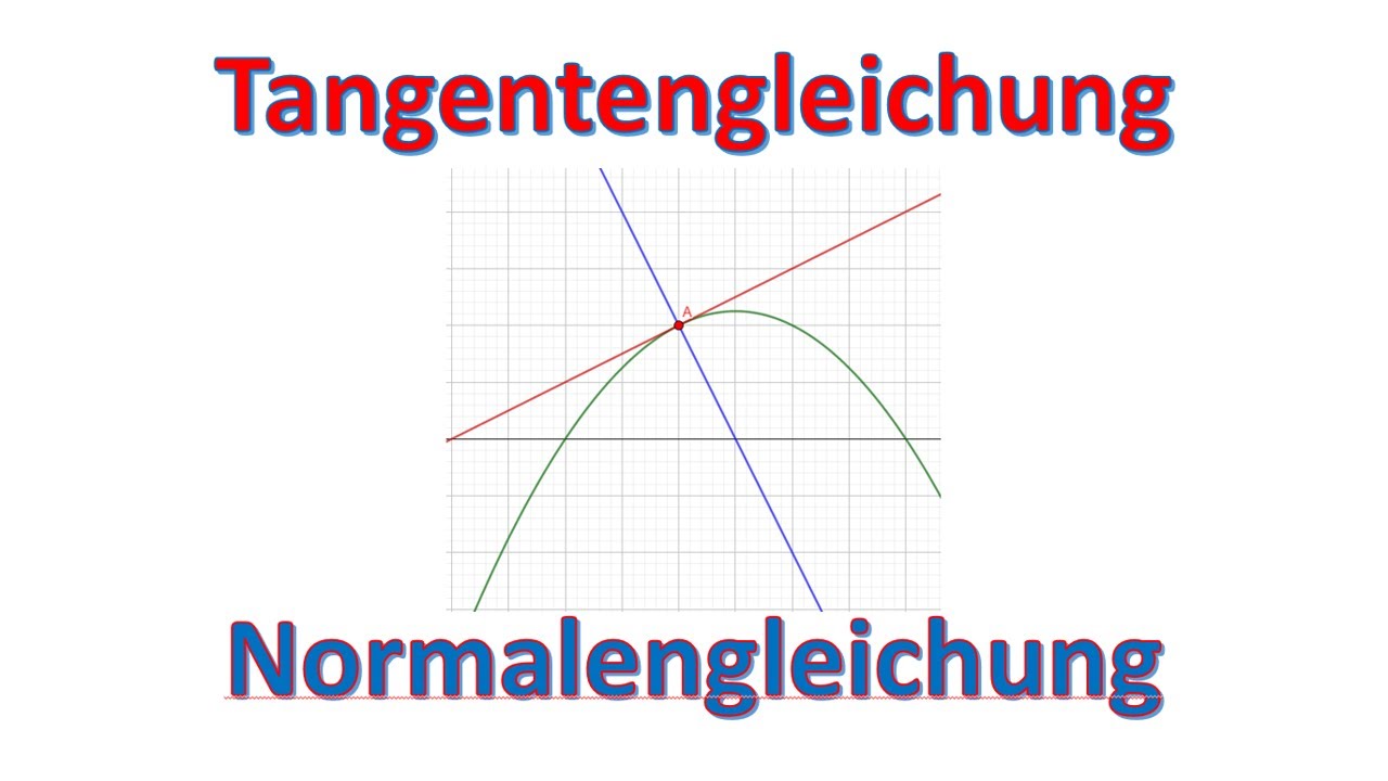 Tangentengleichung und Normalengleichung in der Punkt-Steigungsform an einem Beispiel erklärt
