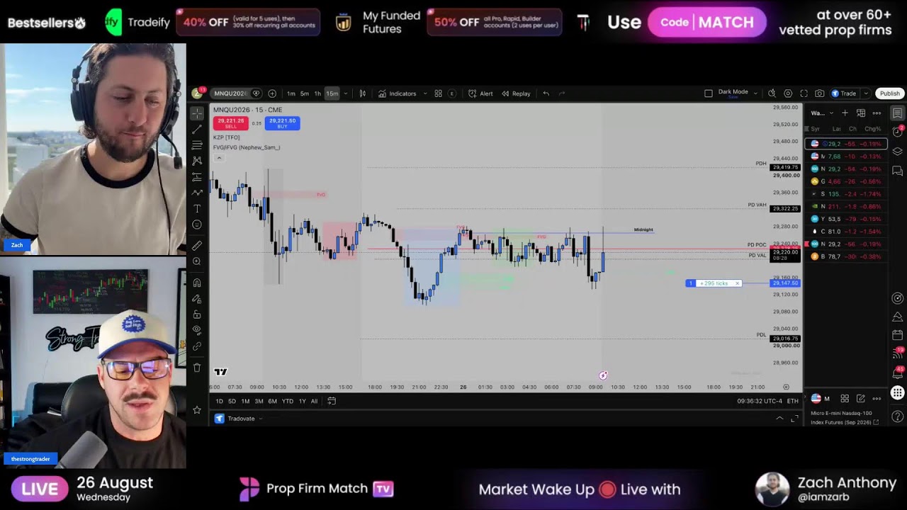 Live Futures Trading | London & New York Session | Prop Firm Match TV | 26/08/2026