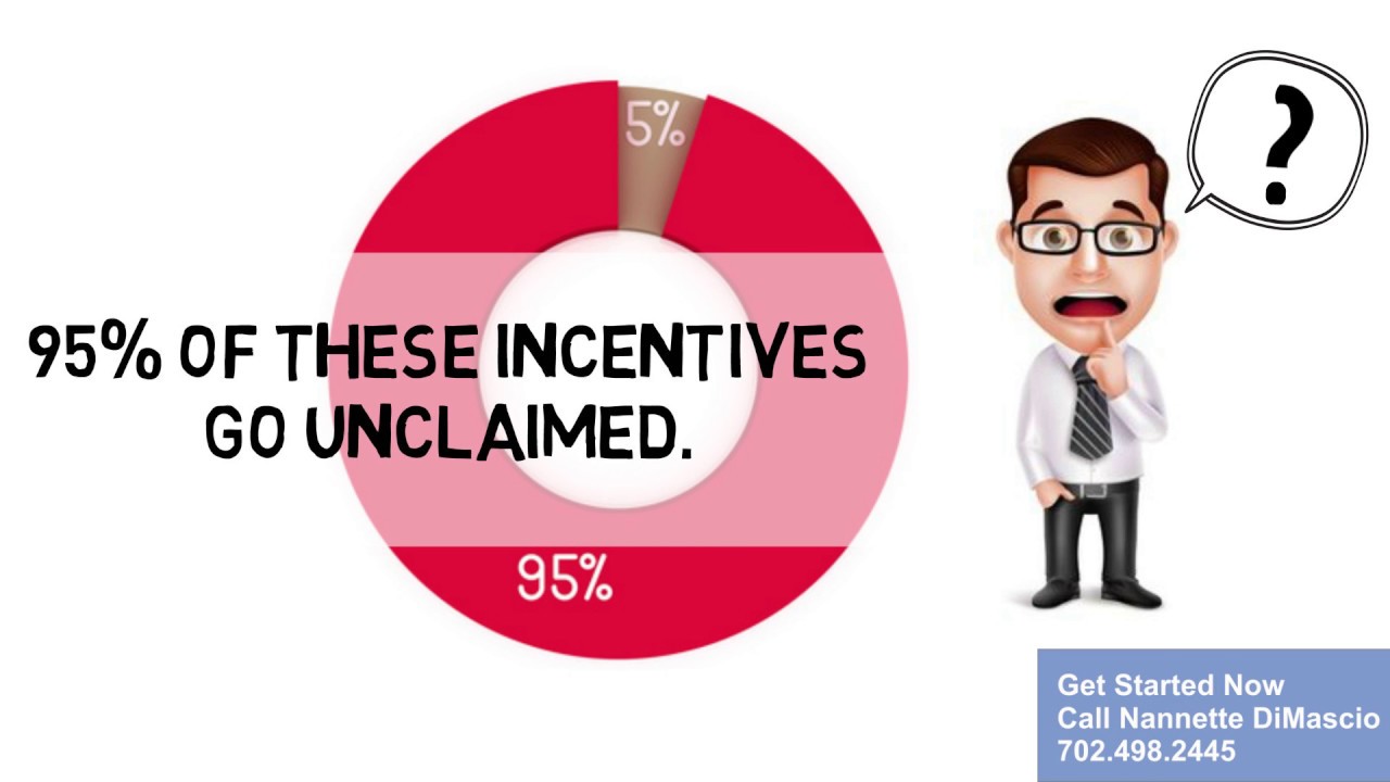 Research & Development Tax Credits: Does Your Business Qualify?
