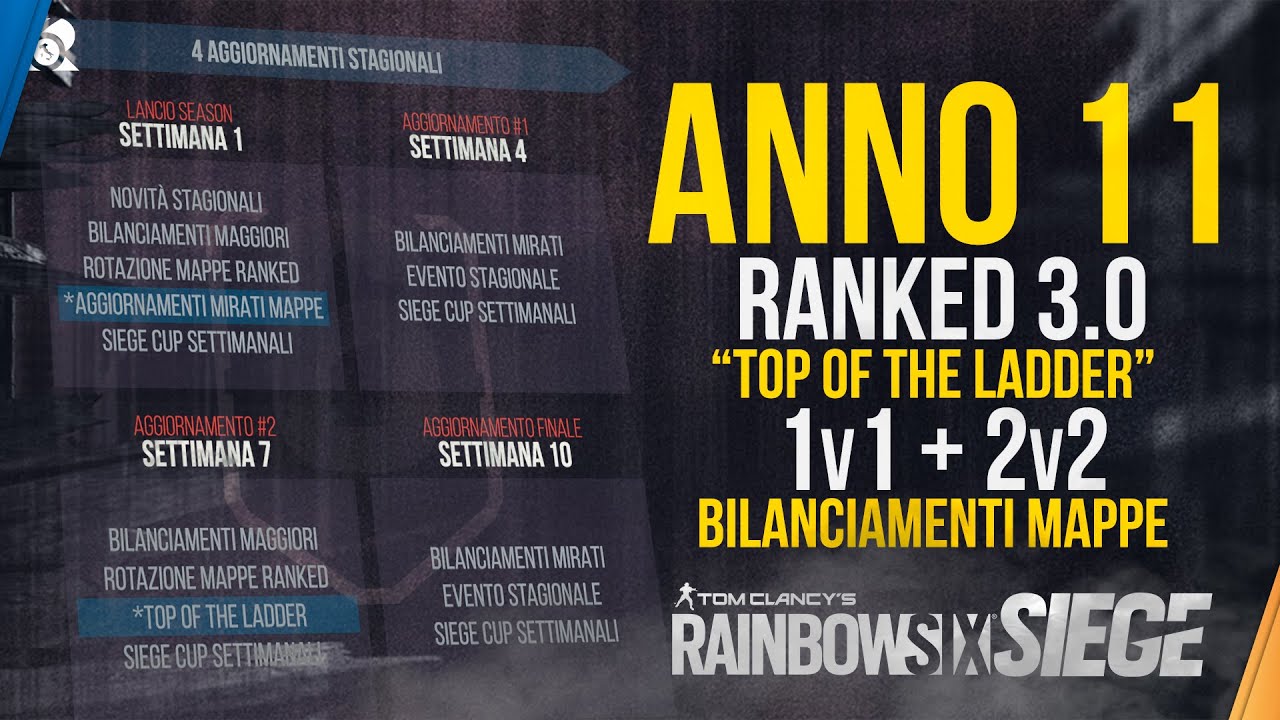 RAINBOW SIX: SPOILER GIGANTESCHI *ANNO 11*