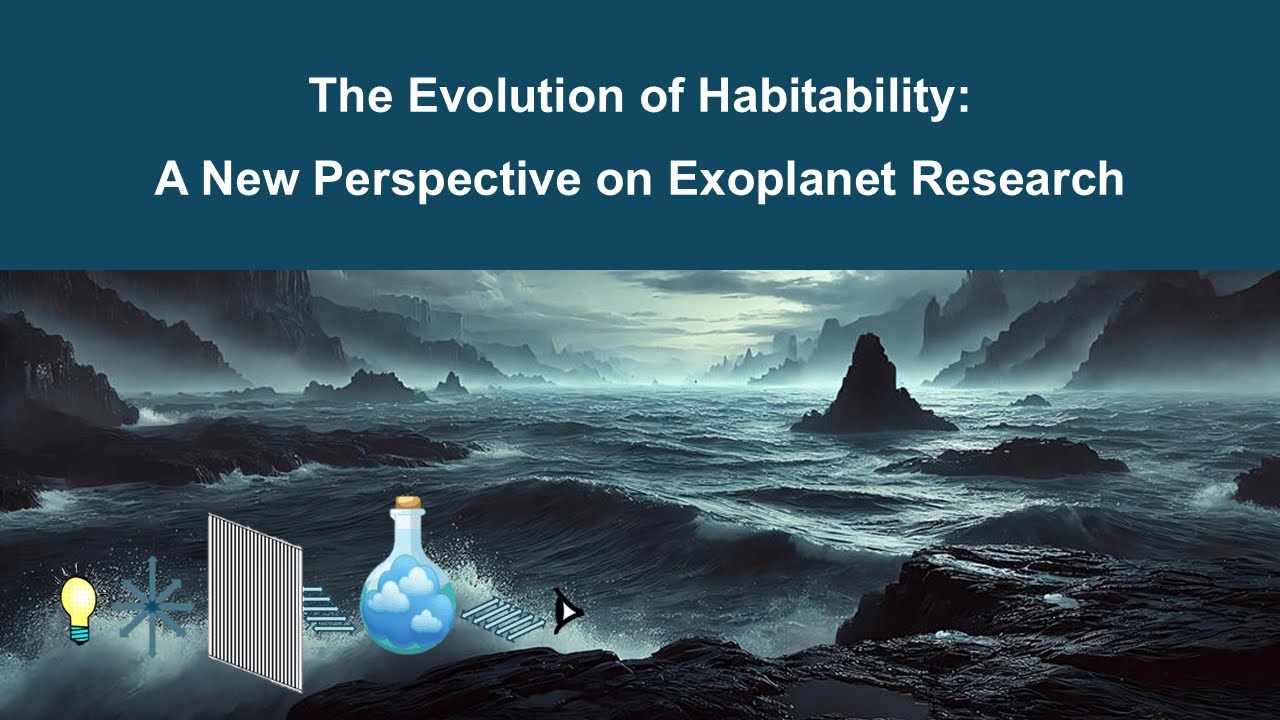 The Evolution of Habitability &ndash; A New Perspective on Exoplanet Research & the Role of Polarimetry