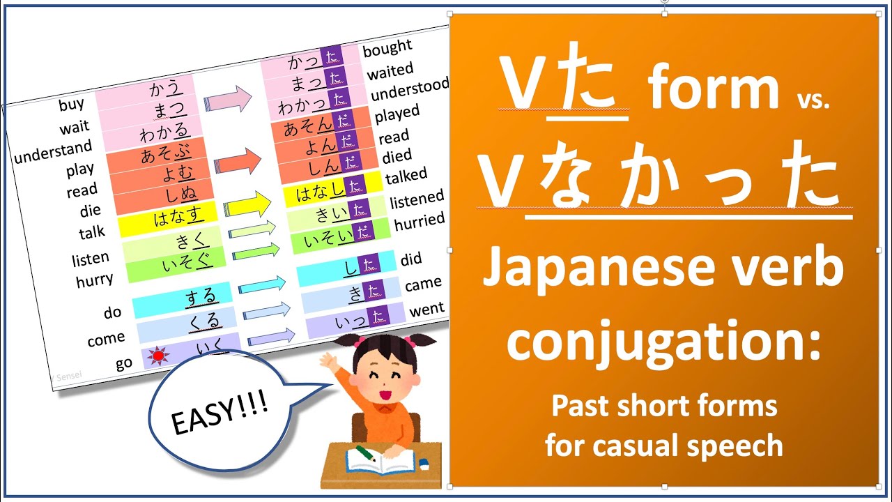 Genki L9 verbた and verb なかった form (past casual forms of verbs); JLPT N5