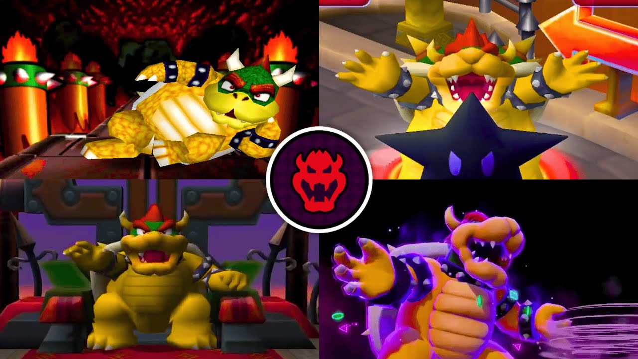 Mario Party: Bowser Spaces Evolution (1998-2024)