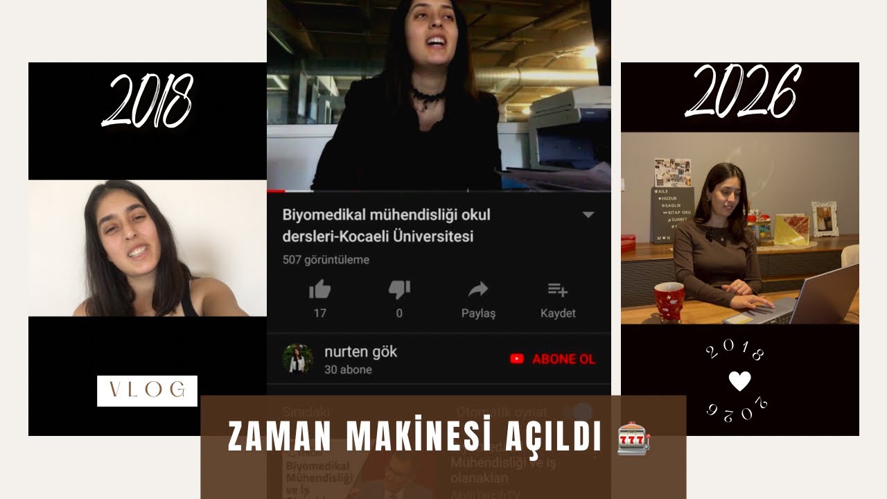 2018’e Kısa Bir Yolculuk: Eski Videolarımı İzledim 🎰