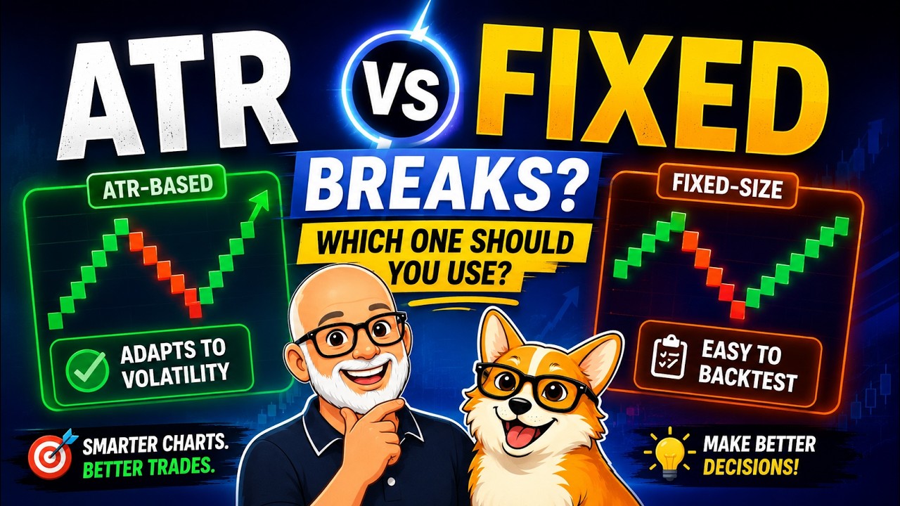 ATR vs Fixed Brick Size in Renko Charts | Which One Improves Your Strategy?