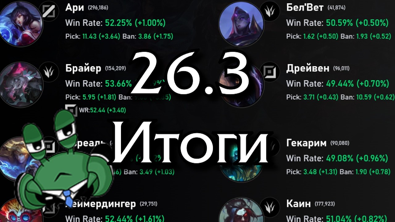 Итоги обновления 26.3