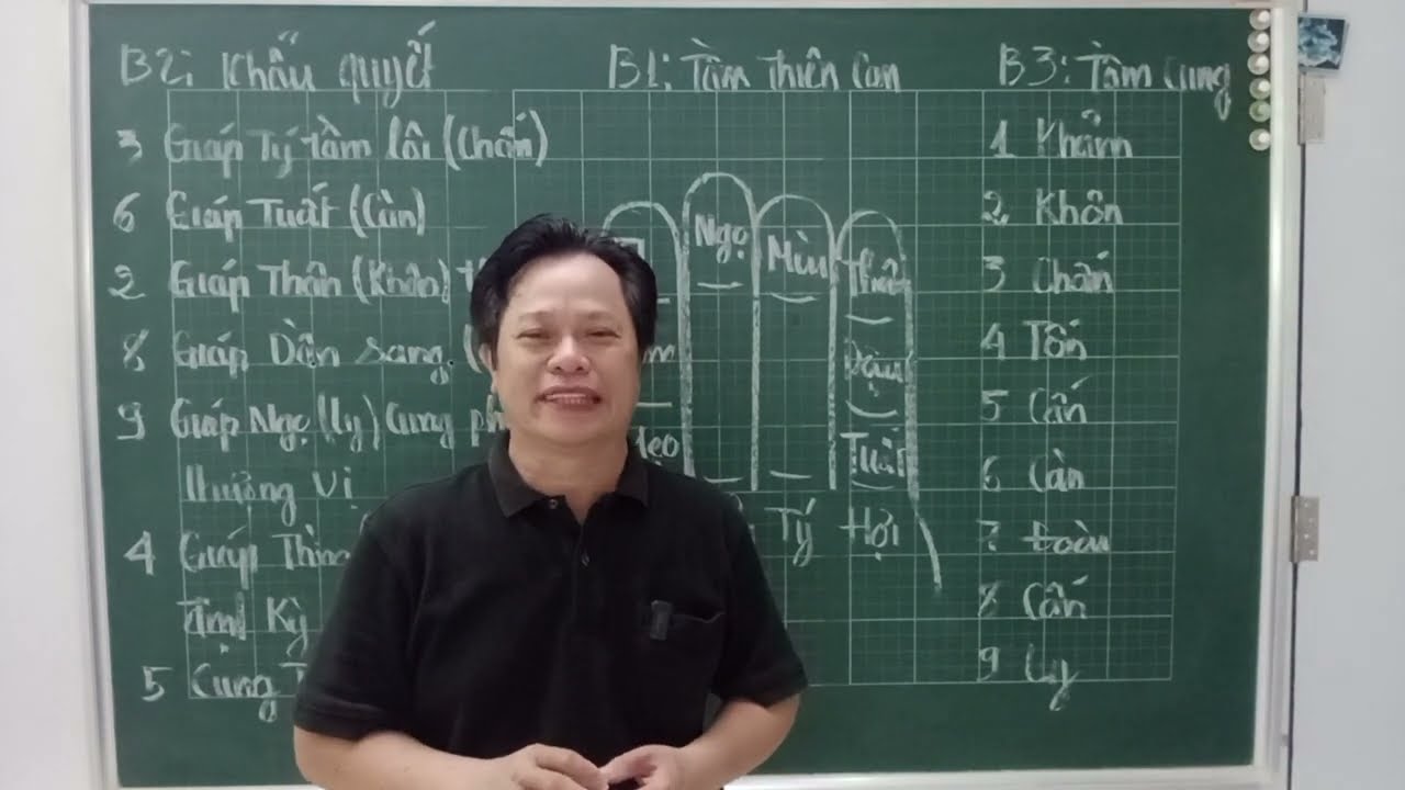 @Cung sanh- cung phi- cung tử dùng cho những việc gì?