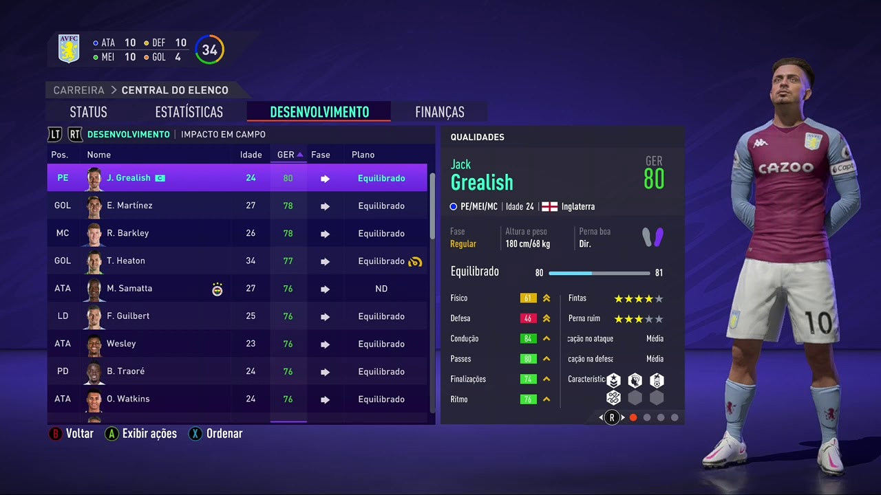 FIFA 21 Aston Villa Face completa todos jogadores Liga: Inglaterra