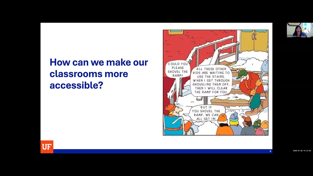 Universal Design for Learning: Designing Instruction with the End in Mind
