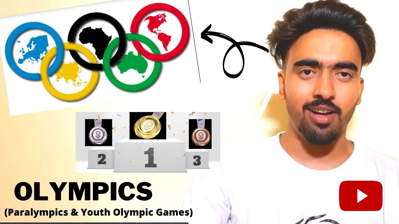 History of Olympics, Paralympics & Youth Olympic games & All time medal winners from world & India.