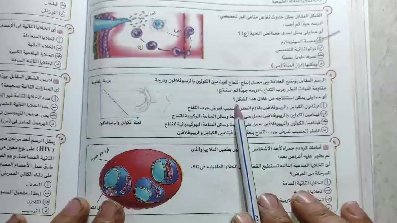 حل اختبار شامل على المناعه في الإنسان  رقم واحد كتاب التفوق مراجعة نهائية أحياء 2025