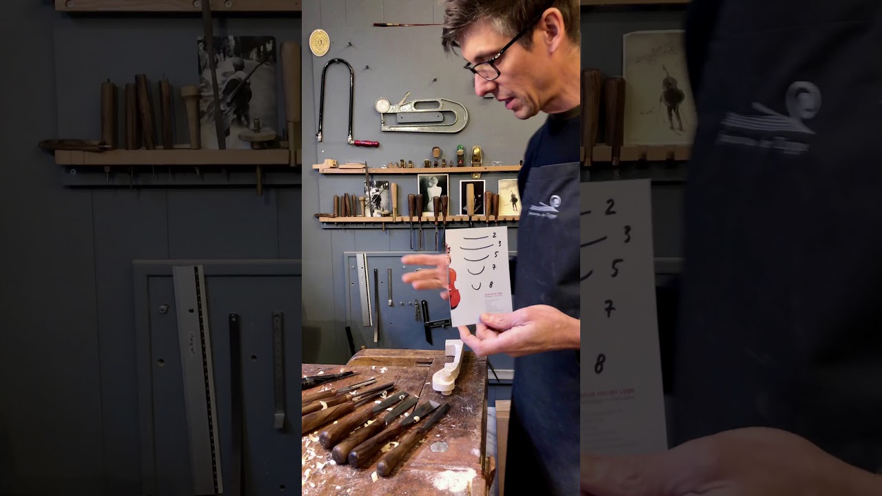 #3 Tool Tuesday - Gouges