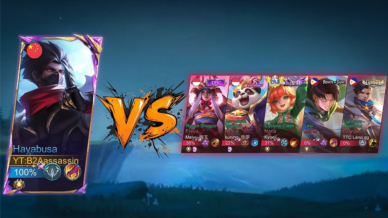 HAYABUSA NO SKIN Vs PRO PLAYER IN SOLO |HAYABUSA TOP GLOBAL BUILDS AND EMBLEM!!