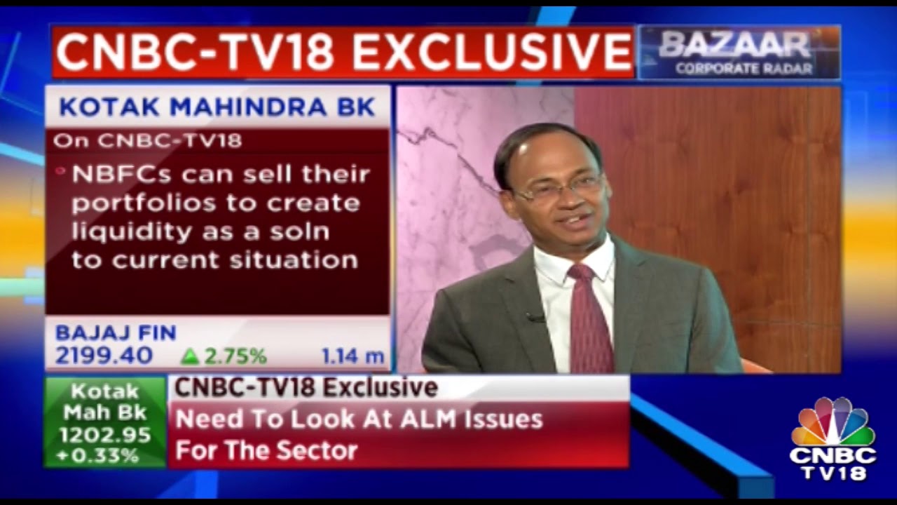 Outlook On NBFCs & HFCs | KVS Manian of Kotak Mahindra Bank