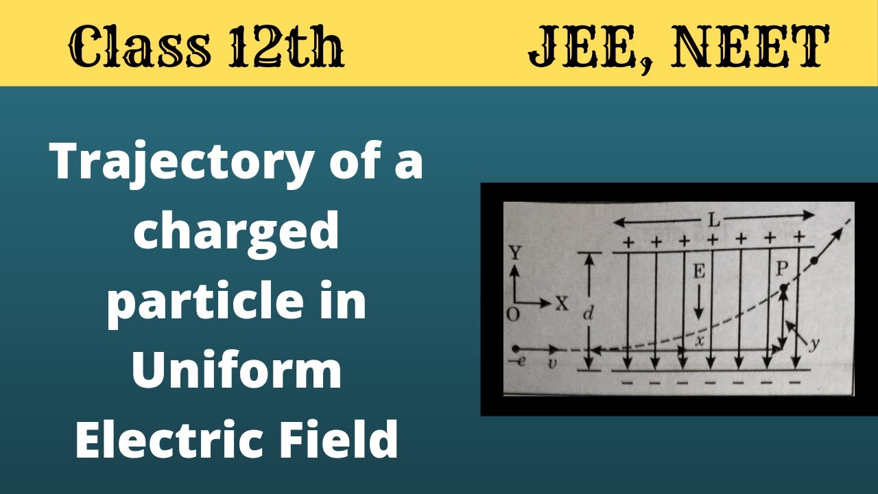 Trajectory of a Charged Particle in Uniform Electric Field | Class 12th | JEE | NEET