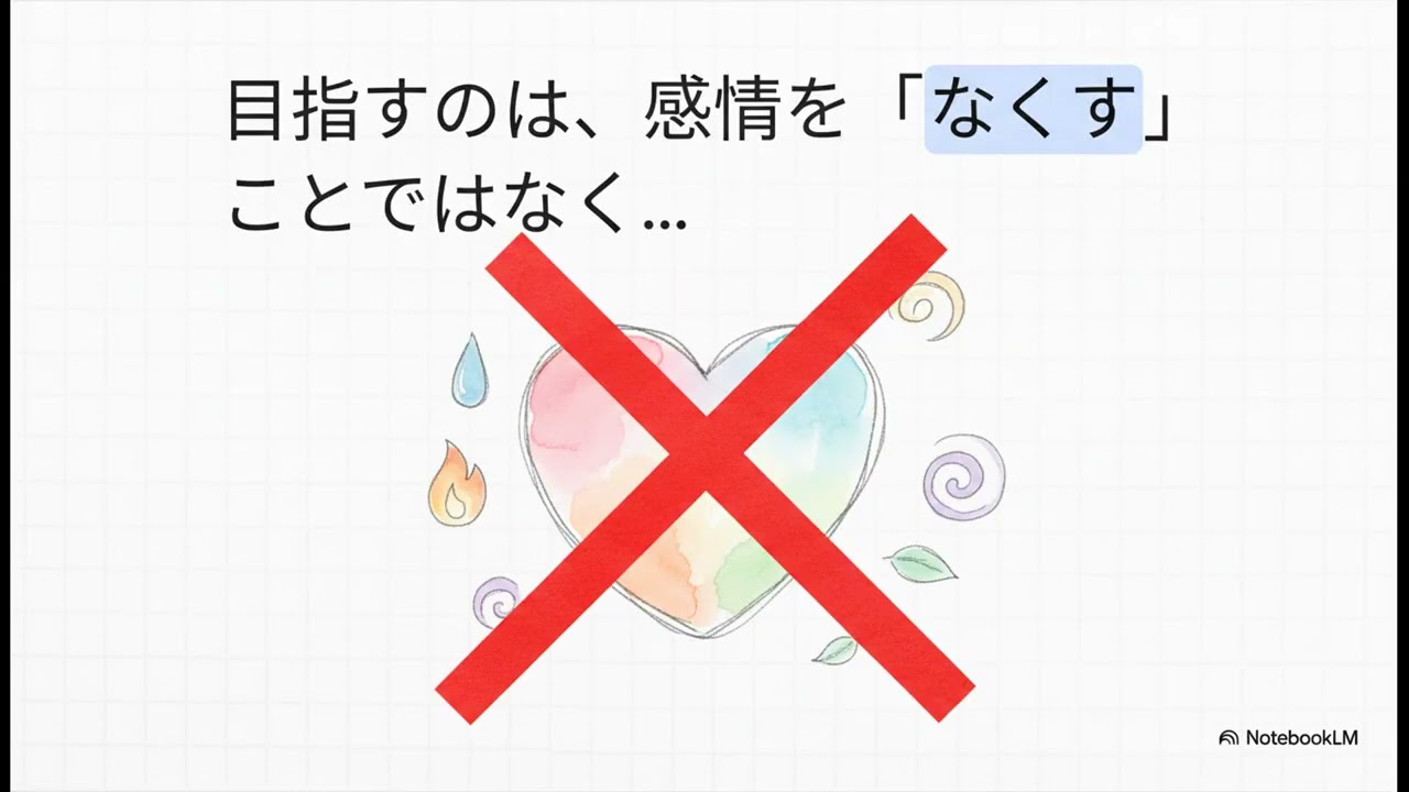 7  心を磨く技術