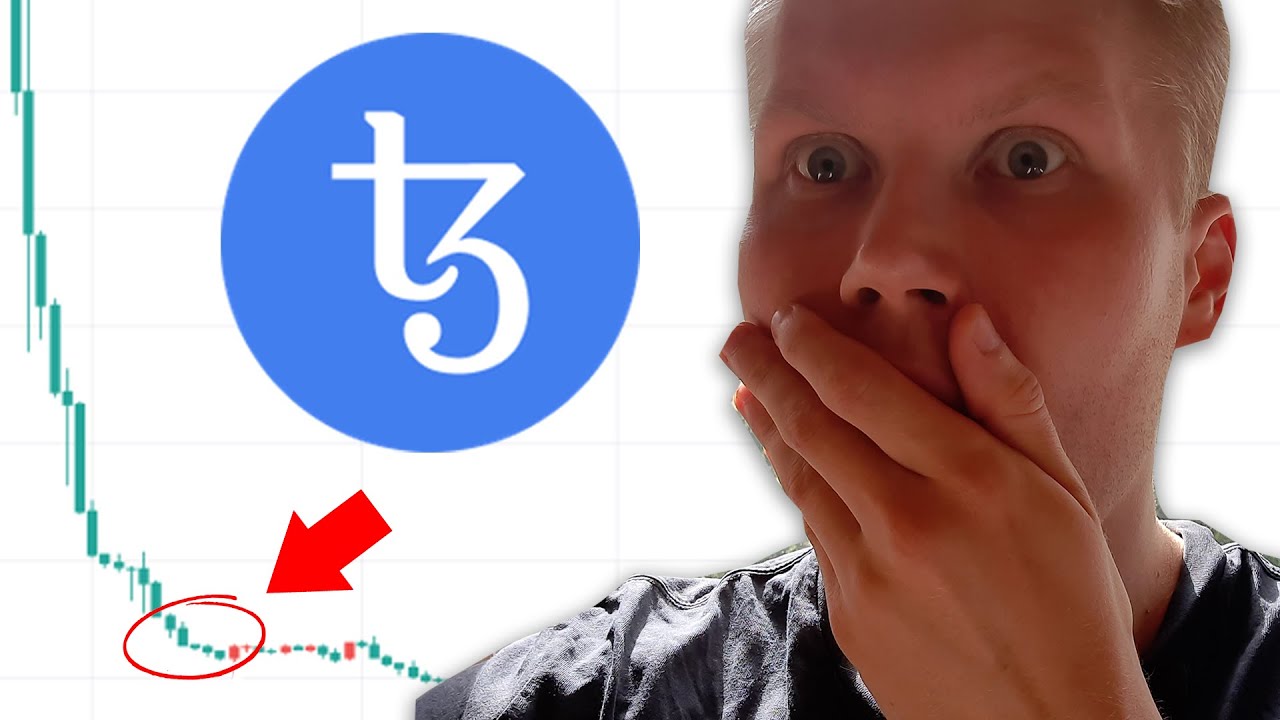 Tezos (XTZ) Price Prediction 2021 December