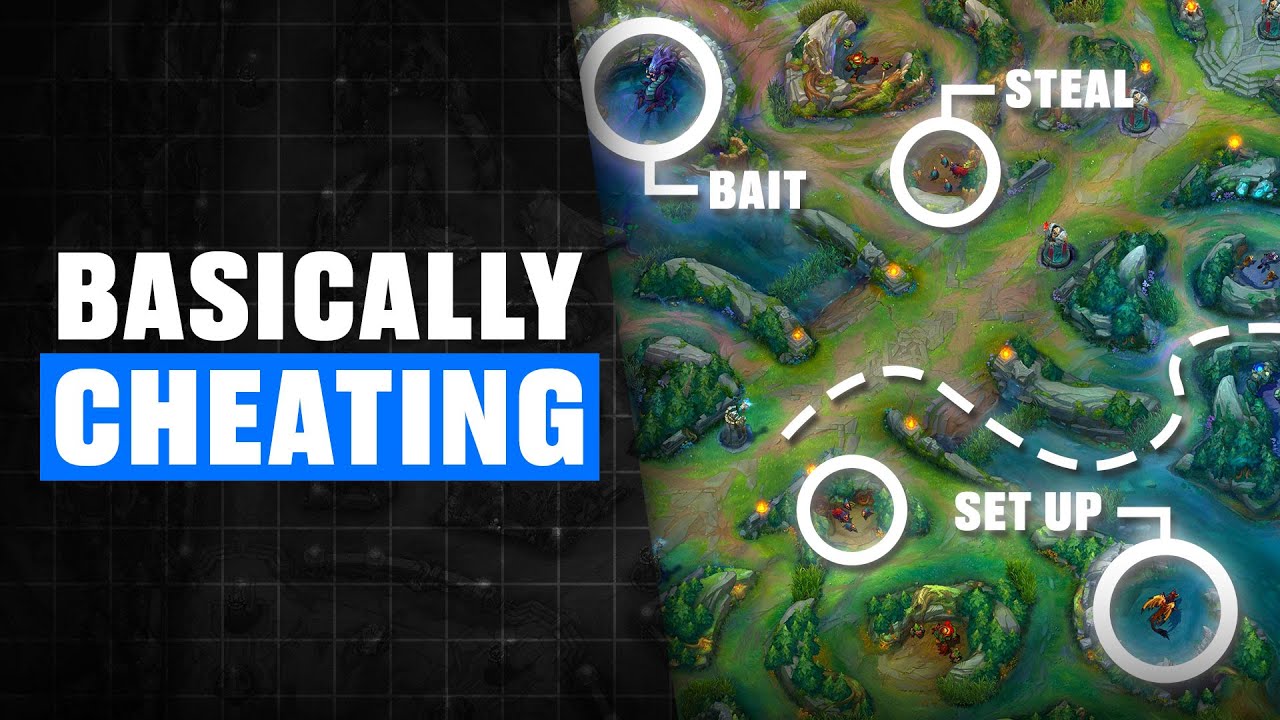 Copy These 6 Steps, You’ll Dominate Every Game