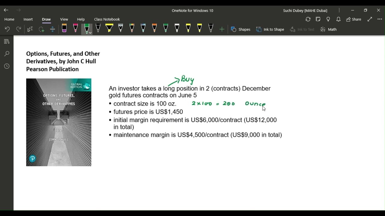 Financial Derivative: Calculation Margin Account  Mark to Market | Future Contracts
