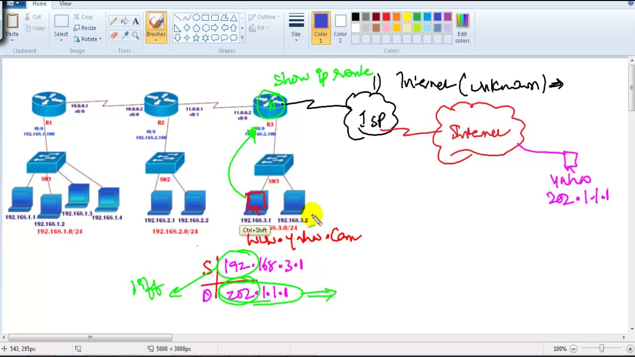 005 Маршрутизация по умолчанию