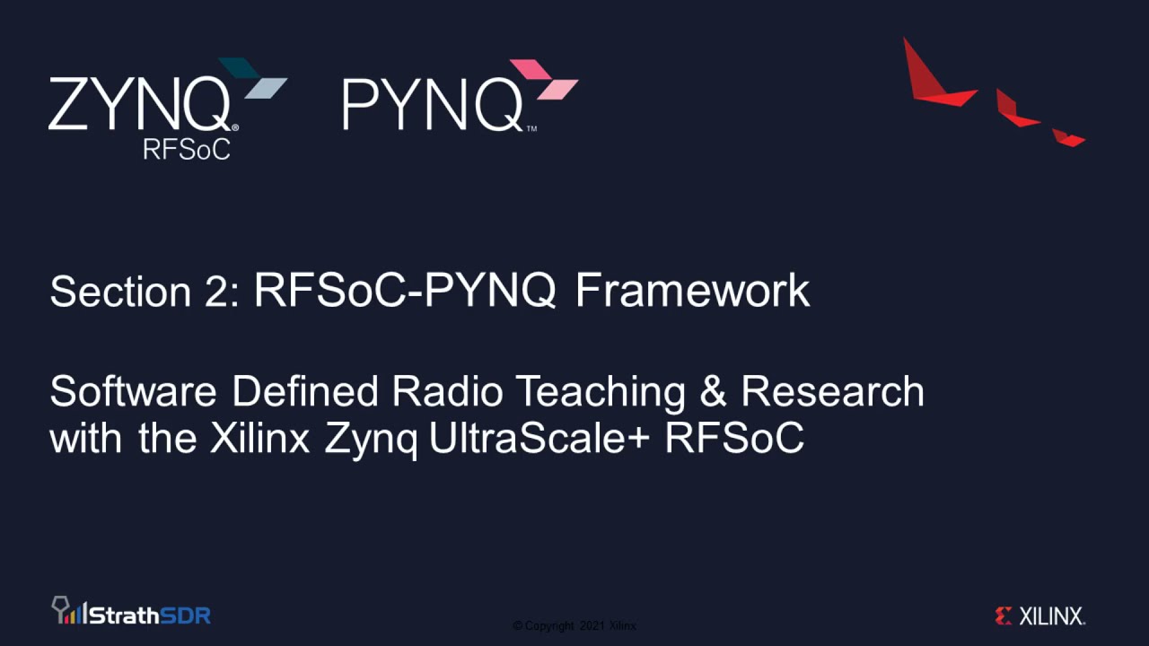 SDR with the Zynq RFSoC; Section 2: RFSoC-PYNQ Framework