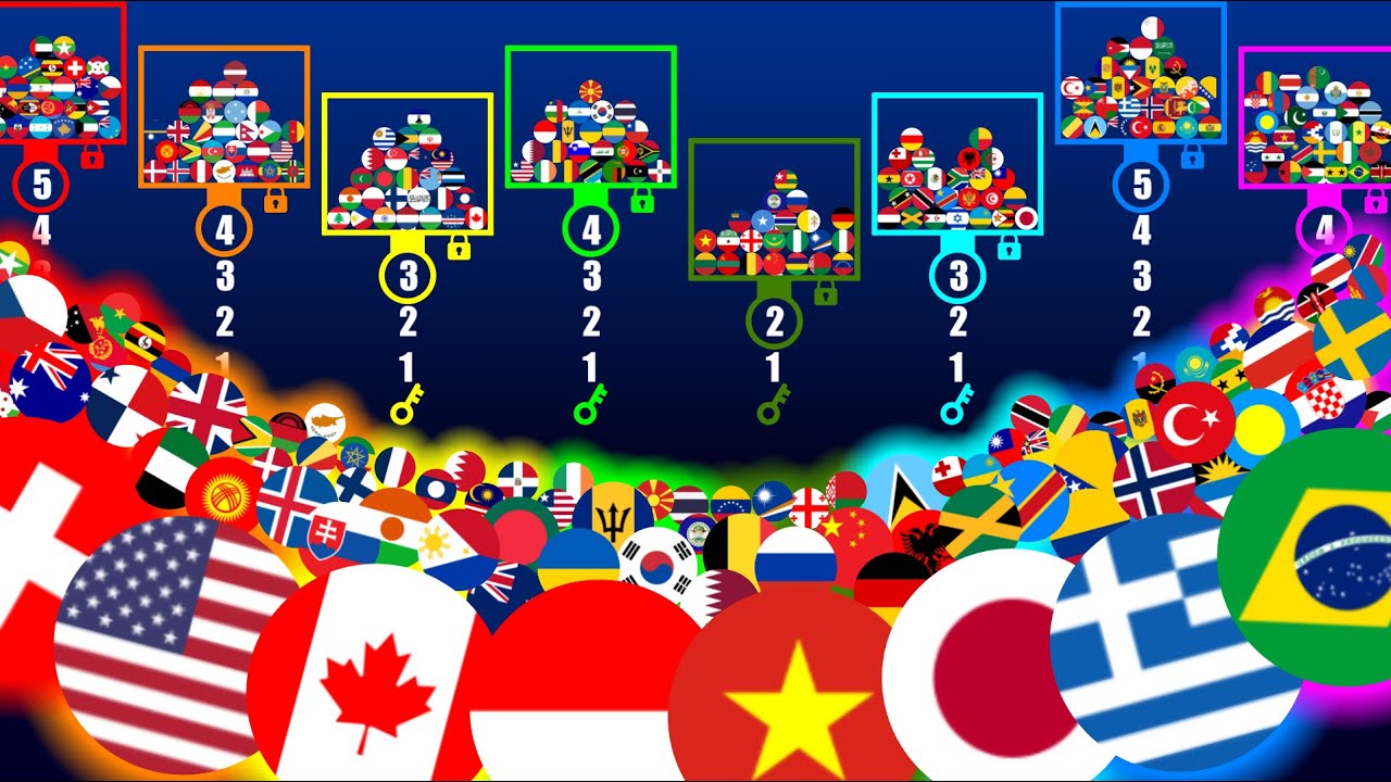 Worldwide Team Competition - Marble Race Countries in Algodoo