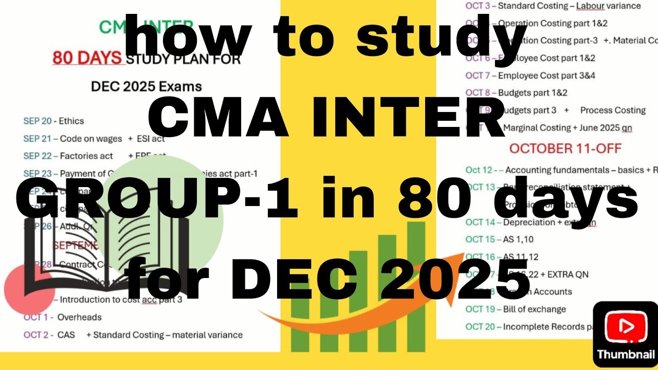 How to study CMA INTER group 1 in 80 days for dec 2025 exams