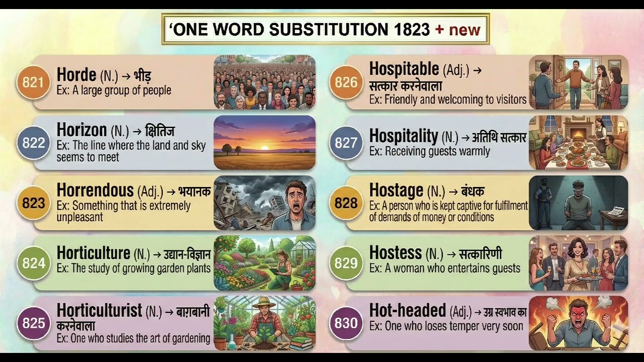 SSC CGL 2026 English  Class 18 DAILY One Word Substitution Series Black Book of vocabulary