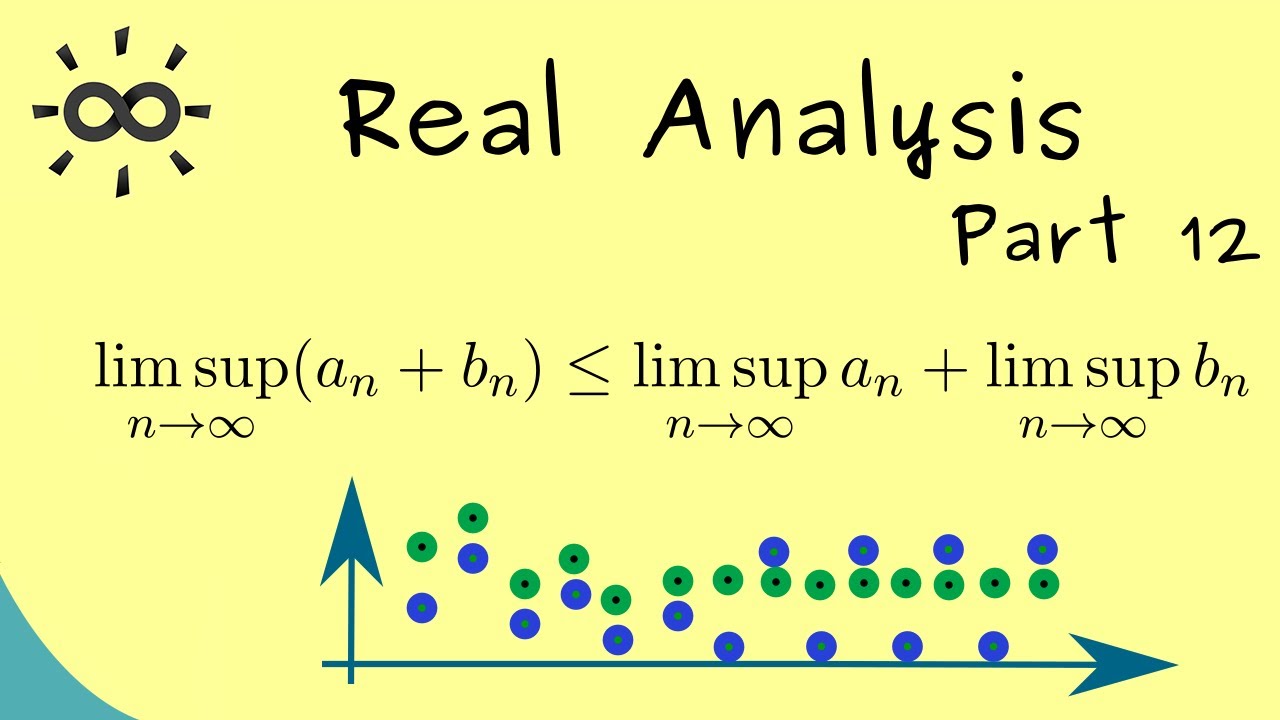 Real Analysis 12 | Examples for Limit Superior and Limit Inferior
