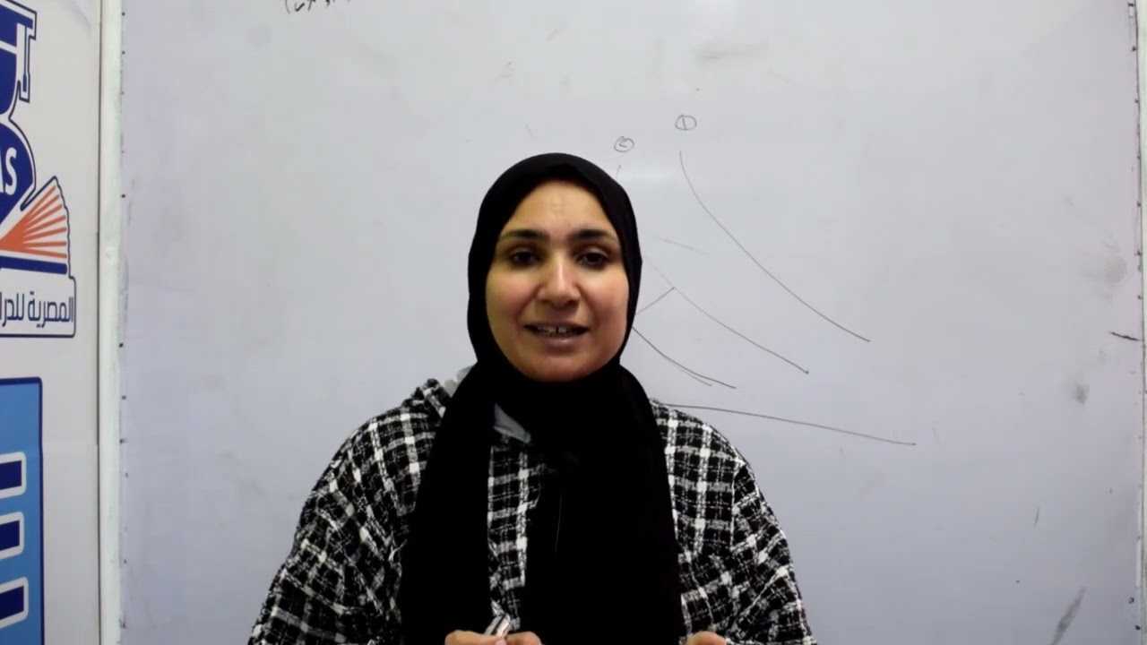 مراجعة مادة الاقتصاد د  صباح حجازي