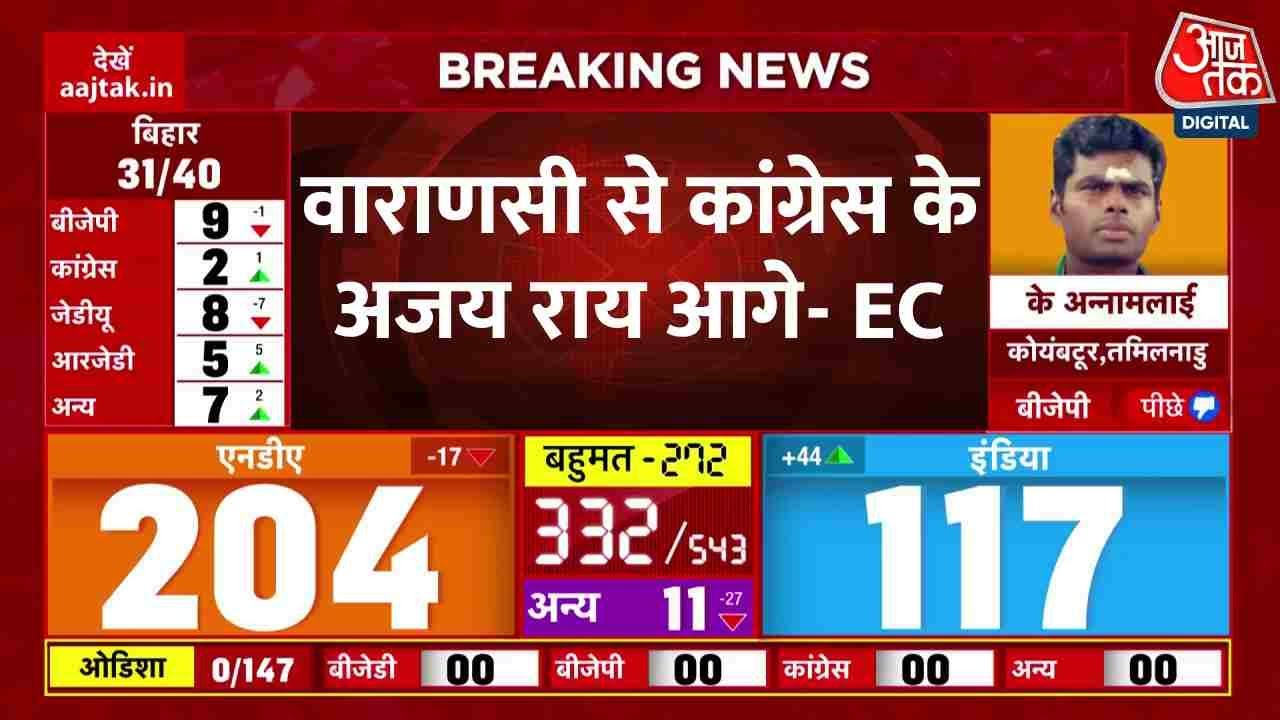 Lok Sabha Election Results 2024 Updates: वाराणसी से कांग्रेस के अजय राय आगे | Breaking News