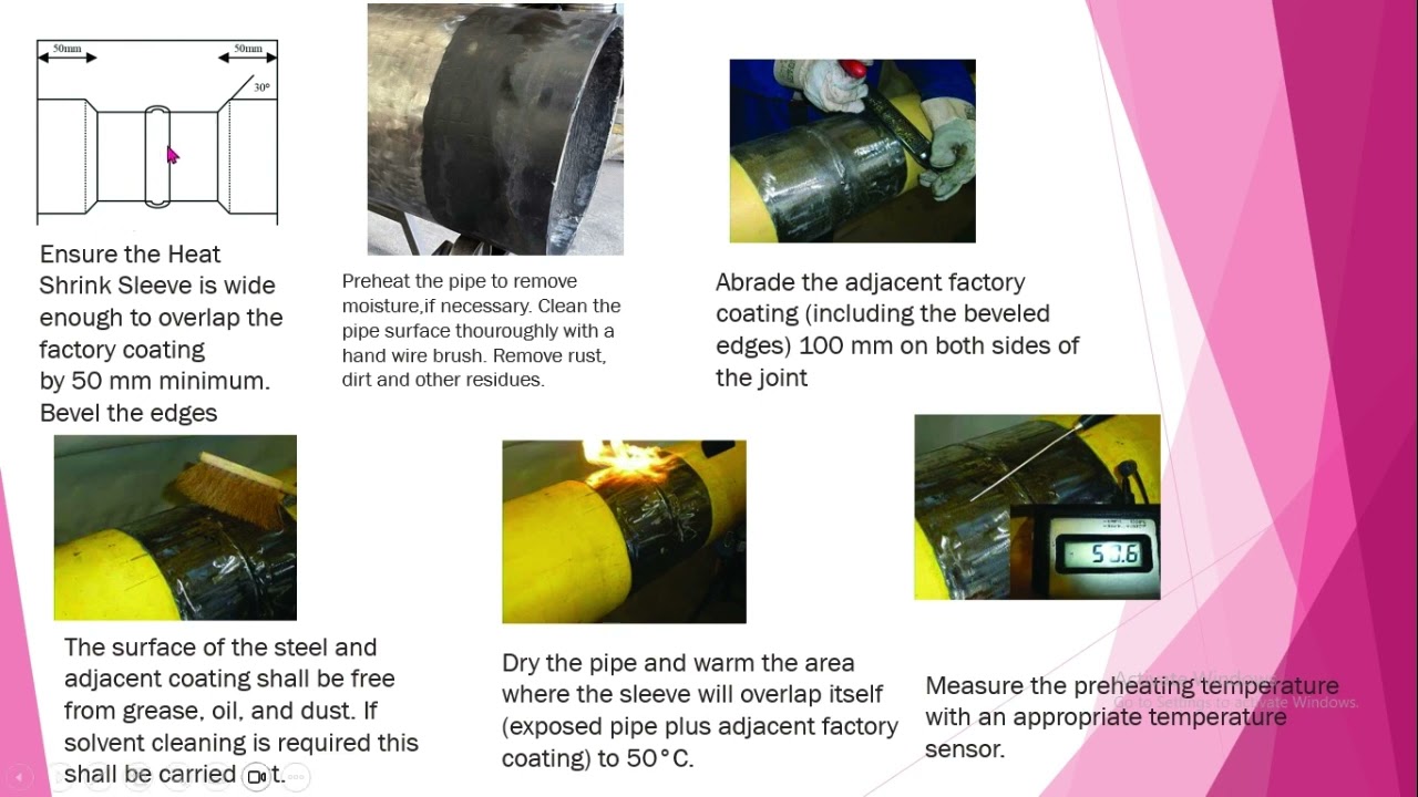 Hot Shrink Sleeve #தமிழ் #procedure #Application #tamil