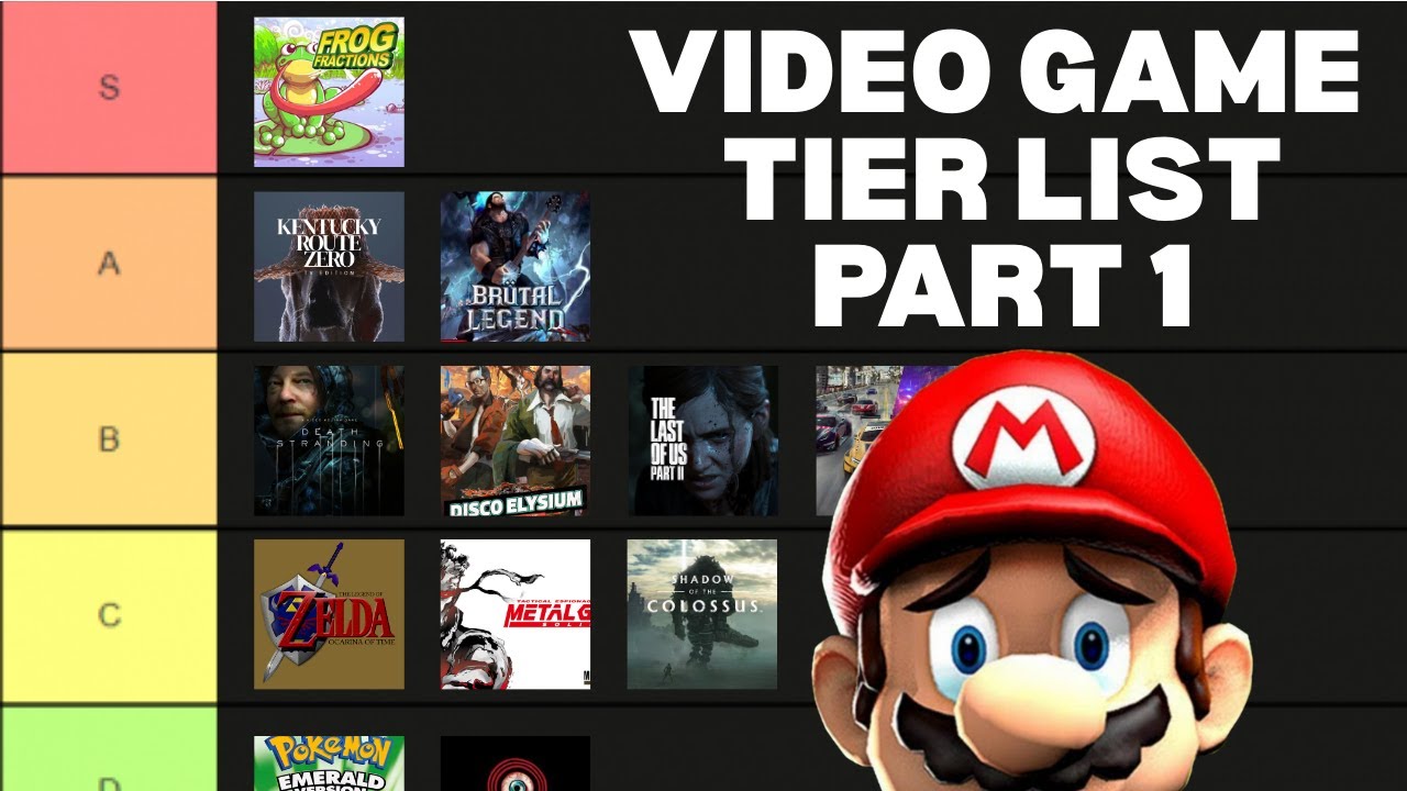 The Play Along Tier List Part 1