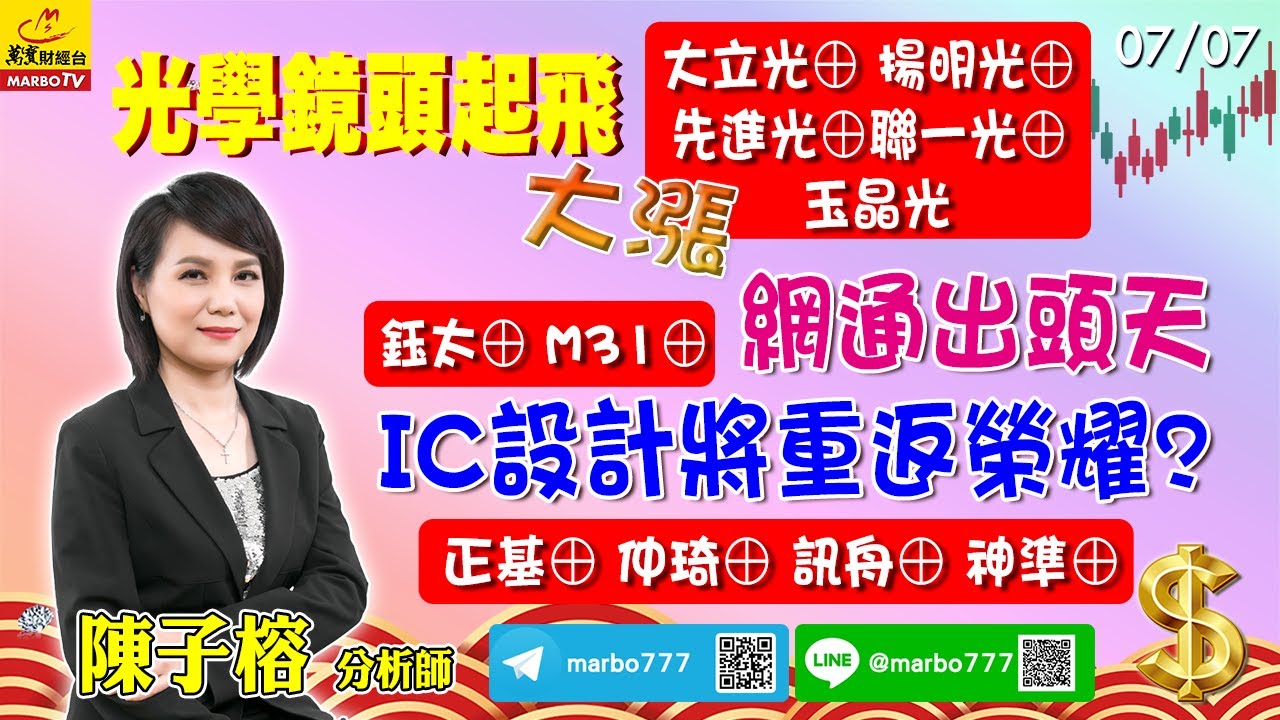 2022/07/07   光學鏡頭起飛 大立光&oplus; 揚明光&oplus; 先進光&oplus; 聯一光&oplus; 玉晶光大漲IC設計即將重返榮耀? 鈺太&oplus; M31&oplus;網通出頭天 正基&oplus; 仲琦&oplus; 訊舟&oplus; 神準&oplus;   陳子榕分析師