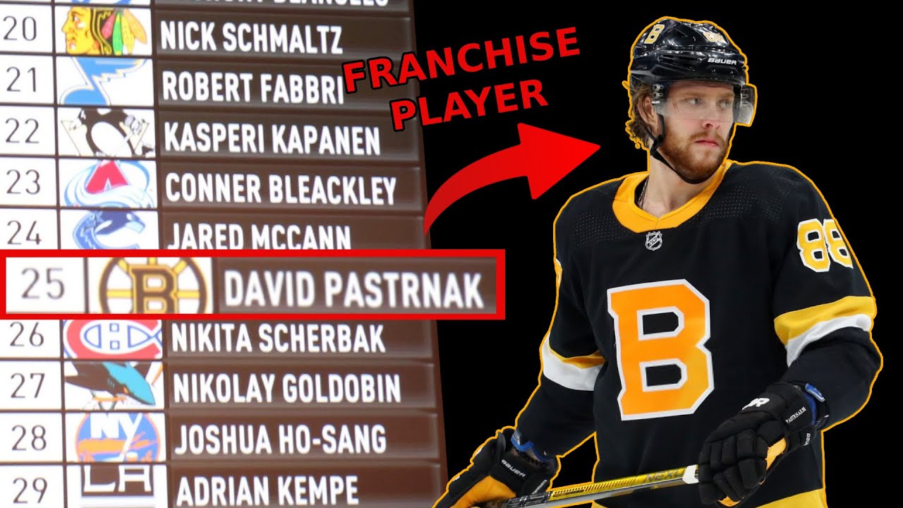 Why 24 NHL Teams Passed on a Superstar Winger...
