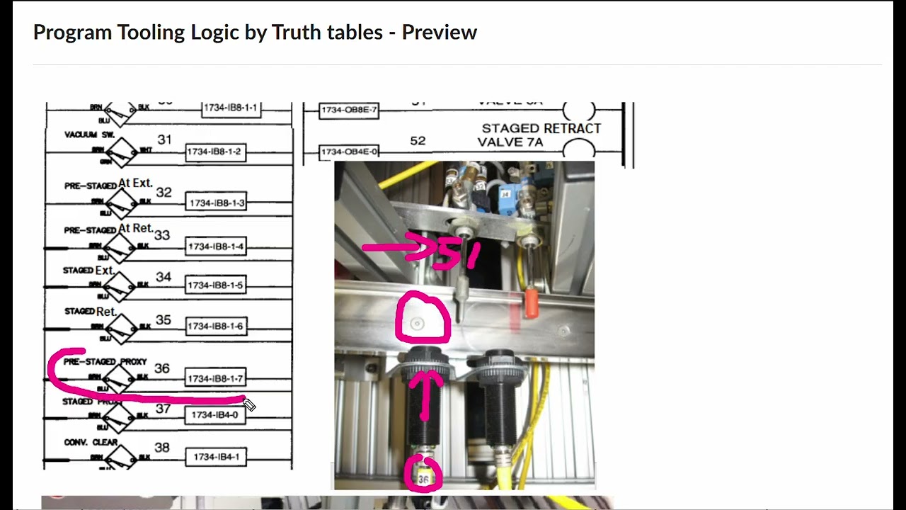 SSLab2 Program Tooling Logic by Truth Tables