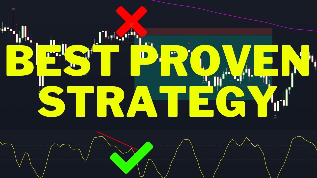 NEW #1 HIGHEST PROFIT TRADING STRATEGY I HAVE EVER TESTED - Full Strategy + Results