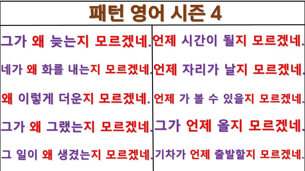 I wonder why~(왜 ~인지 모르겠네) / I wonder when~(언제 ~일지 모르겠네) / 패턴영어 시즌4 (31일 째)