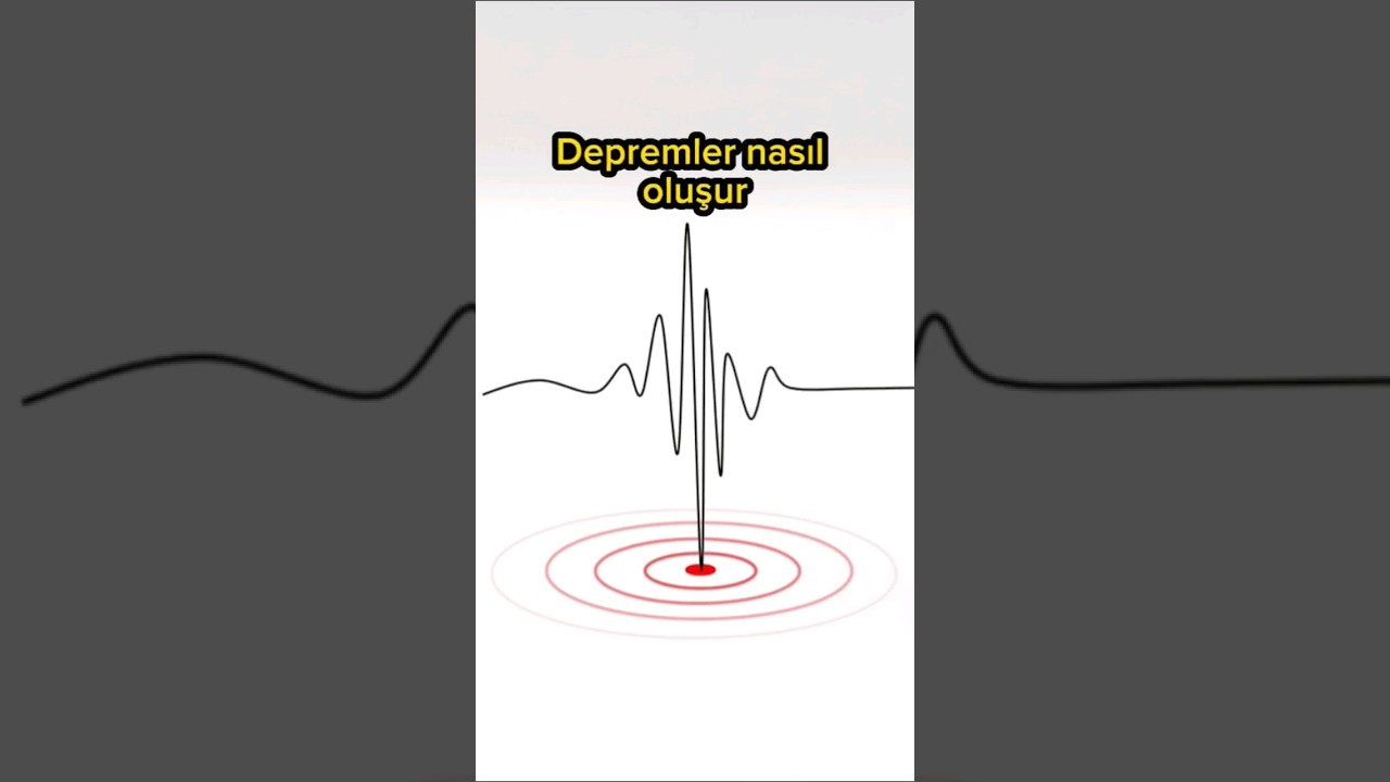 Depremler nasıl oluşur #bilgiler #bilgi #deprem #bilim