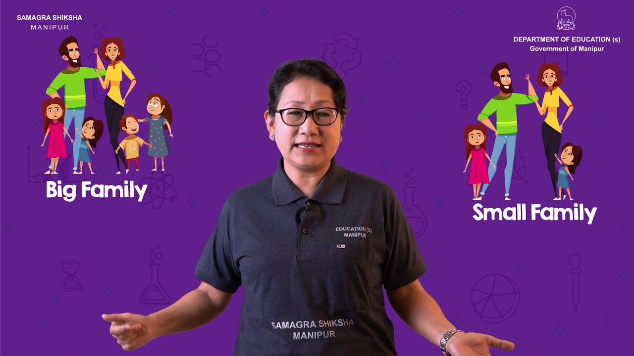 Class III  EVS  Lesson 1 : My Family and Me