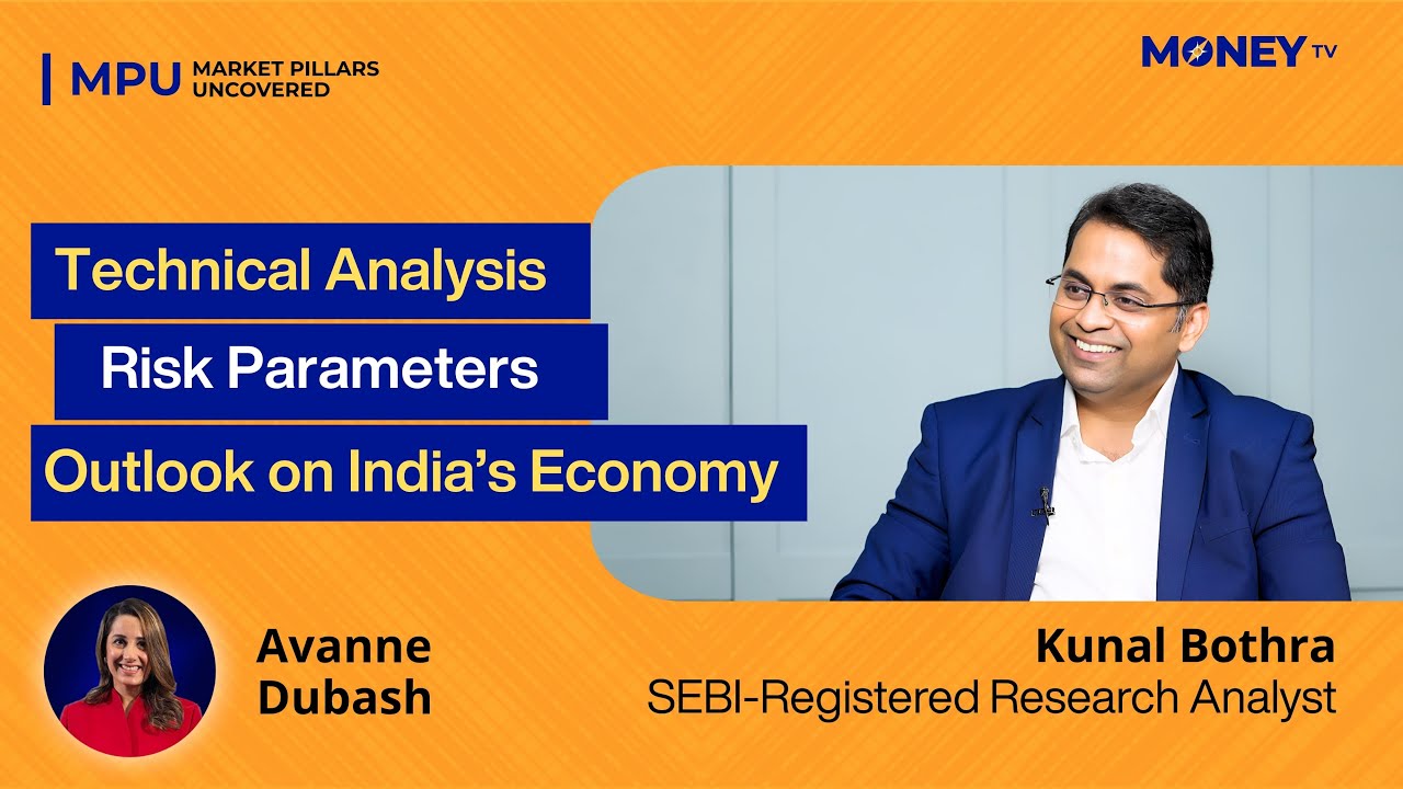 Identifying Market Indicators & Opportunities | Research Analyst | Kunal Bothra