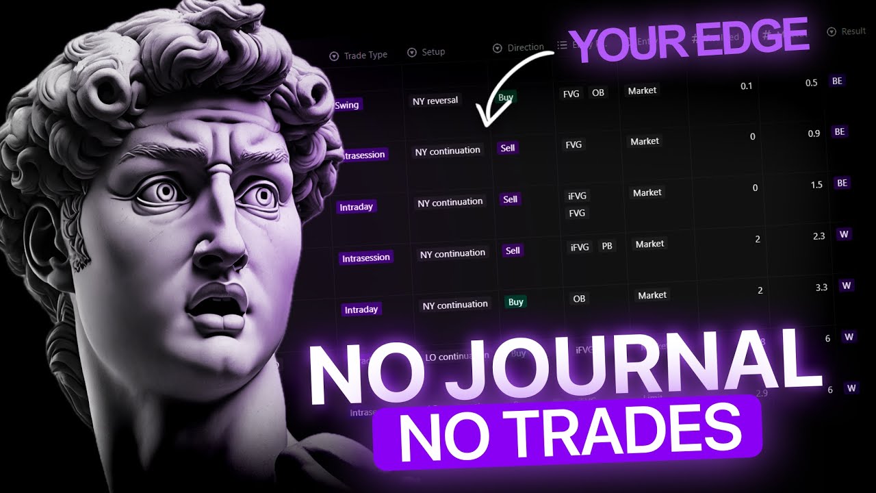 How I Journal Every Trade to Turn Data Into Edge (Full Breakdown)