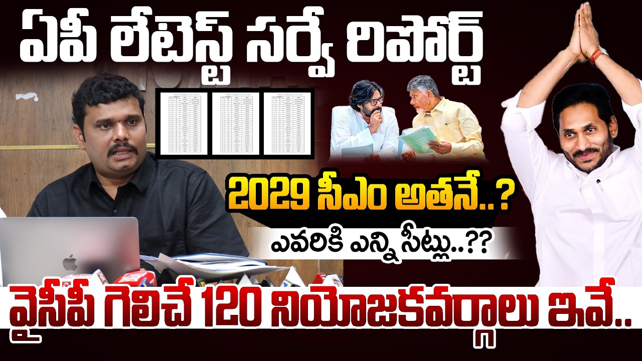 AP Latest survey Report Released : YCP graph | | AP Election Report | TDP VS YSRCP | Janasena | BJP