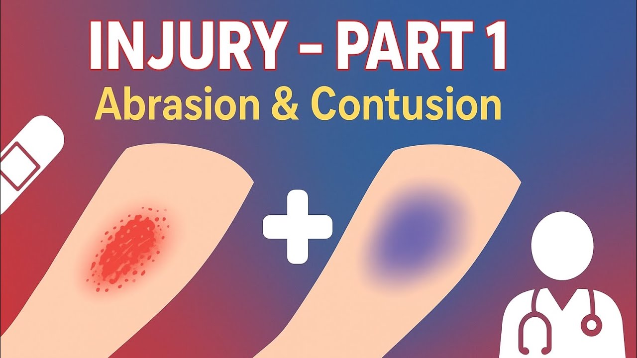  Injury – Part 1: Abrasion & Contusion | BAMS 2nd Year | Agadtantra